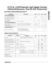 MAX3212 datasheet.datasheet_page 3