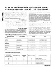 MAX3212 datasheet.datasheet_page 6