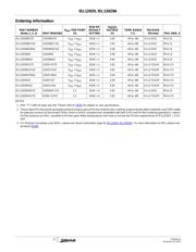 ISL12029IB27AZ datasheet.datasheet_page 3