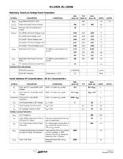 ISL12029IB27AZ datasheet.datasheet_page 5