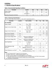 SI8261BAD-C-ISR datasheet.datasheet_page 4