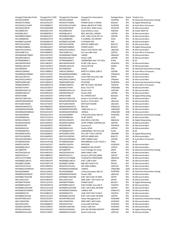 MCIMX537CVV8C datasheet.datasheet_page 3