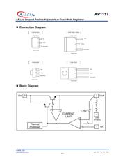 AP1117E18 datasheet.datasheet_page 2