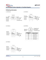 AP1117E18 datasheet.datasheet_page 6