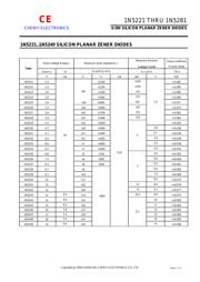 1N5258 datasheet.datasheet_page 2