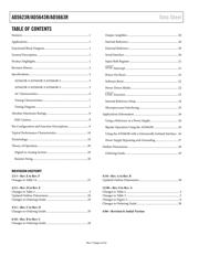 AD5643RBRMZ-5REEL7 datasheet.datasheet_page 2