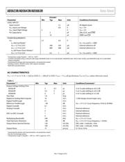 AD5643RBRMZ-5REEL7 datasheet.datasheet_page 6