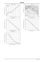 BMS3003 datasheet.datasheet_page 4