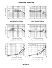 D44VH10G datasheet.datasheet_page 4