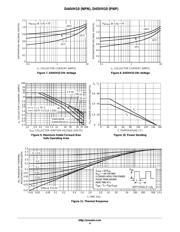 D44VH10G datasheet.datasheet_page 5