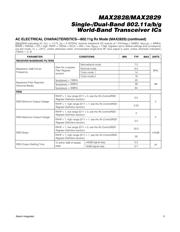 MAX2829 datasheet.datasheet_page 5