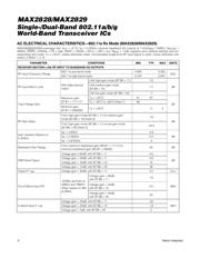 MAX2829 datasheet.datasheet_page 6