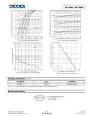 BAT43WS-7-F datasheet.datasheet_page 2