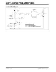 MCP14E4T-E/SNVAO 数据规格书 2