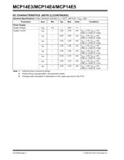 MCP14E3-E/MF datasheet.datasheet_page 4