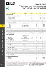 HMC837LP6CE datasheet.datasheet_page 3