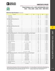 HMC837LP6CE datasheet.datasheet_page 4