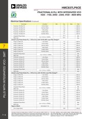 HMC837LP6CE datasheet.datasheet_page 5