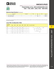 HMC837LP6CE datasheet.datasheet_page 6