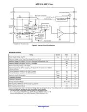 NCP1216AD100 数据规格书 3