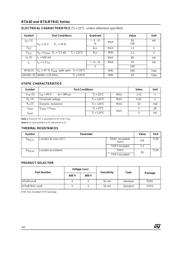 BTA41-600A 数据规格书 2