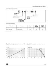 BTA41-600A 数据规格书 3