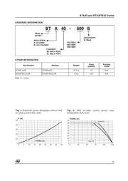 BTA41-600A datasheet.datasheet_page 3