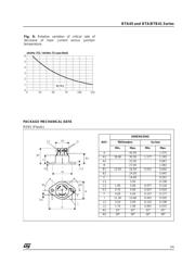 BTA41-600A 数据规格书 5