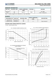 DBLS207G 数据规格书 2