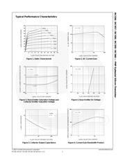 BC558BTA datasheet.datasheet_page 3