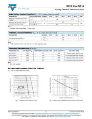 SS14/13T datasheet.datasheet_page 2