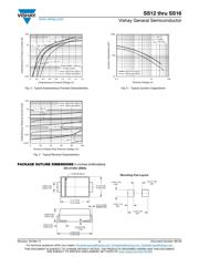 SS14/13T datasheet.datasheet_page 3