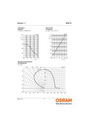 BPW21 datasheet.datasheet_page 5