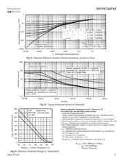 IRFP4768PBF 数据规格书 5