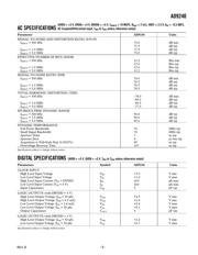 AD9240ASZ datasheet.datasheet_page 3