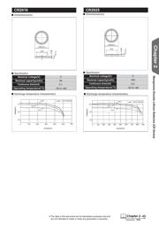 CR2025 datasheet.datasheet_page 1