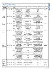 LP2951CM30NOPB datasheet.datasheet_page 4