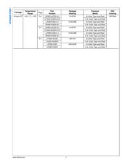 LP2951CM30NOPB datasheet.datasheet_page 5