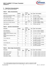 IPW60R037P7XKSA1 datasheet.datasheet_page 5