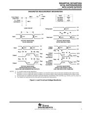 SN74ABT240ADWRG4 datasheet.datasheet_page 5