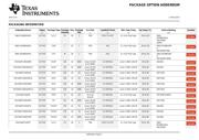 SN74ABT240ADWRG4 datasheet.datasheet_page 6