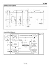 DS1338C-33+ datasheet.datasheet_page 5