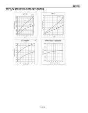 DS1338Z-3+ datasheet.datasheet_page 6