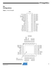 ATMEGA32L-8MUR 数据规格书 2