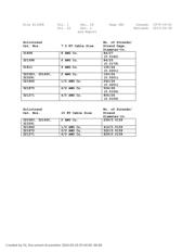 322906 datasheet.datasheet_page 5