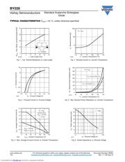 BY228TR datasheet.datasheet_page 2