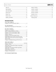 ADM1275-3ARQZ-R7 datasheet.datasheet_page 3