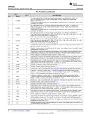 LMH6521SQ/NOPB datasheet.datasheet_page 4