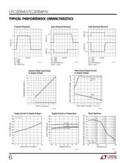 LTC2054CS5 datasheet.datasheet_page 6