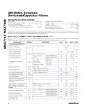 MAX7419CUA-T datasheet.datasheet_page 2